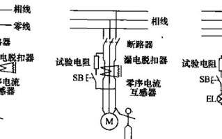 起亚左前转向灯信号电路断路的处理方法（解决起亚左前转向灯信号电路断路的有效技巧）