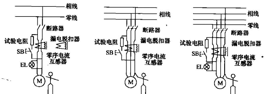 起亚左前转向灯信号电路断路的处理方法（解决起亚左前转向灯信号电路断路的有效技巧）-第1张图片-驰速用车