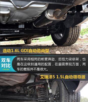 长安逸动plus起步停车档位正确使用指南（掌握长安逸动plus起步停车的关键）-第3张图片-驰速用车